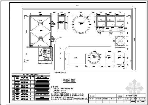 酸性天然气资料下载-煤矿酸性废水平面图、施工图、流程图