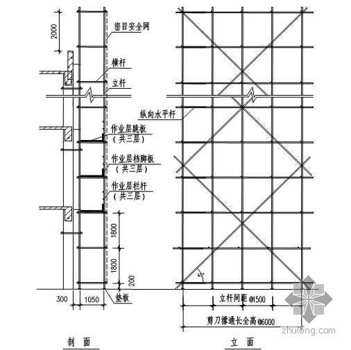 四川某中学综合楼、教学楼、宿舍楼及附属工程施工组织设计（灾后重建）- 