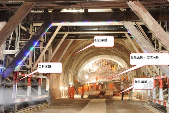 危大工程施工要求资料下载-知名公司隧道工程施工安全培训课件75页PPT