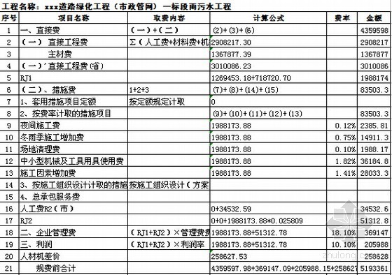 [山东]道路市政管网工程预算书(附施工图纸)-工程取费表 