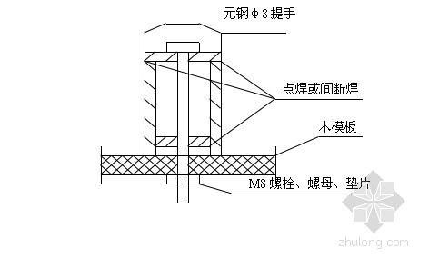 给排水工程施工作业操作指导规程大全（20个分项、184页）-放线施工 