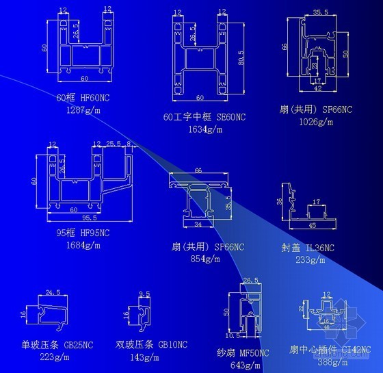 建筑工程门窗系列产品节点图及简介PPT（60余页）-60、95系列窗型材断面 