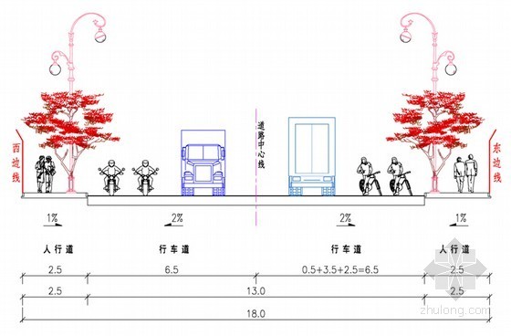 [浙江]18米宽路基双车道二级公路工程可行性研究报告139页附预算及CAD图45张-路幅布置 