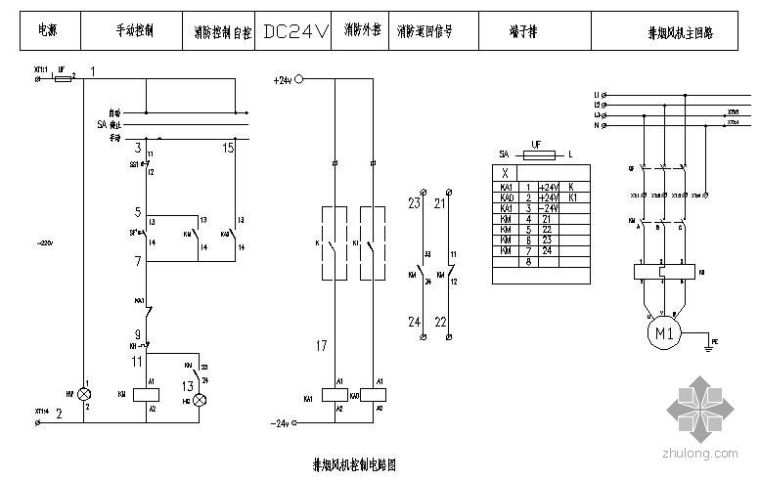 消防风机控制图纸资料下载-消防联动排烟风机控制电路