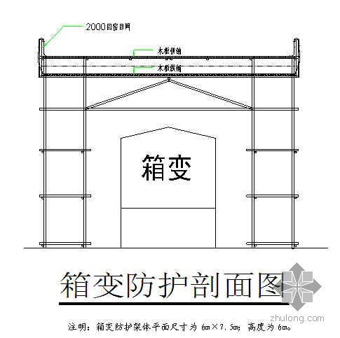 重庆某项目外电防护施工方案（高压线 附图）- 