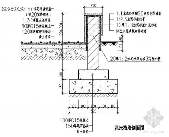 花坛挡墙图片资料下载-花坛挡墙剖面图