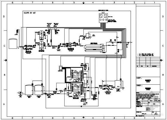 二级路一般路基设计图资料下载-国外某二级RO系统设计图、原理图