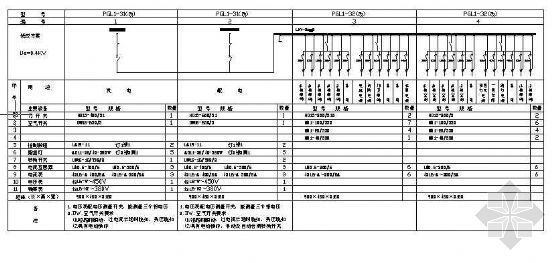 办公楼配电系统图cad资料下载-某办公大楼配电系统图