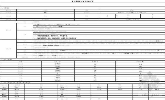 北京银泰中心地下车库资料下载-北京某地下车库造价指标（2008年3）