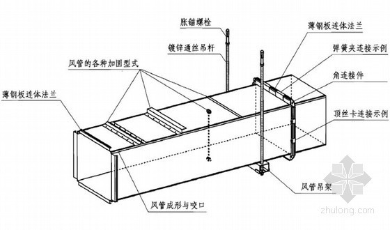 共板法兰风管施工方案下载资料下载-共板法兰风管制作安装注意事项