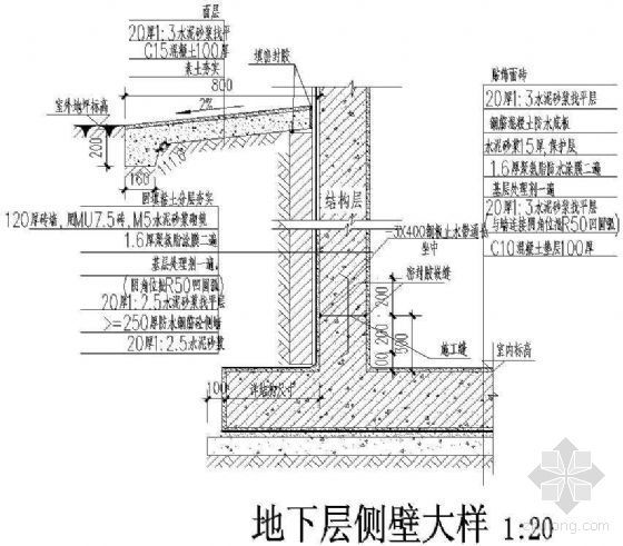 基坑侧壁资料下载-地下室侧壁防水大样