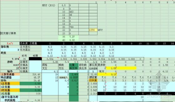 钢筋自动算量表格资料下载-用EXCEL表格法计算梁钢筋