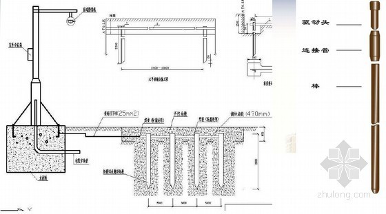 国优装饰工程经验交流资料下载-建筑智能化系统工程经验交流