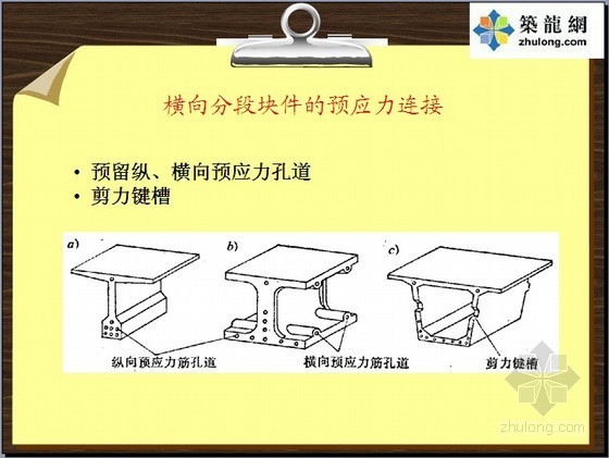 实心板桥桥梁资料下载-桥梁构造与识图入门(简支板桥\\简支梁桥)