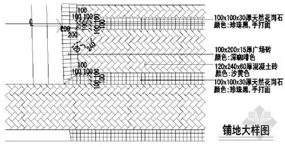 室内铺地大样资料下载-铺地大样图