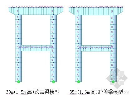 35m变高度箱梁结构资料下载-30m、35m预制箱梁架梁施工方案(附检算资料)