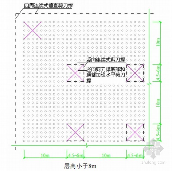 广东省高支模资料下载-[广东]青少年宫高支模施工方案（13.5m 详细计算）