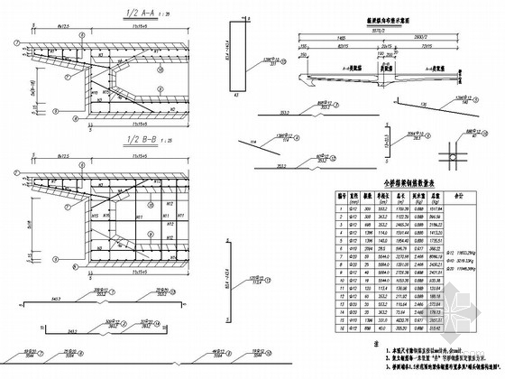 无台式预应力混凝土斜腿刚构人行天桥-箱梁钢筋构造图 
