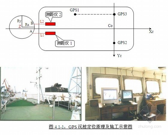 浙江省防洪堤资料下载-[浙江]城区防洪堤桩基施工组织设计