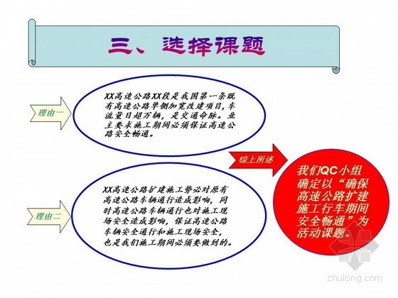 [QC]高速公路扩建工程对保证行车安全畅通的研究-课题选择 