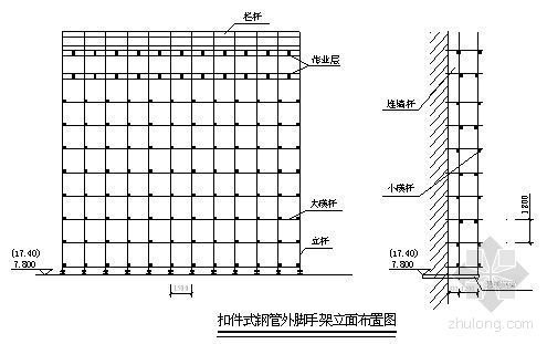 钢管脚手架计算方案资料下载-郑州某小区钢管脚手架施工方案（附计算）