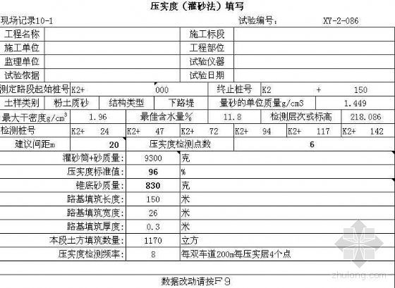 公路工程概预算示例资料下载-excel函数大全及公路投标应用示例