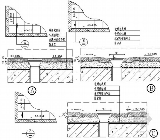 防水细部节点通用做法资料下载-精装修工程细部节点构造标准通用图集（公装家装）