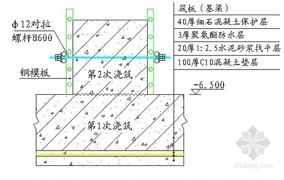 柱梁节点模板资料下载-反梁模板节点详图
