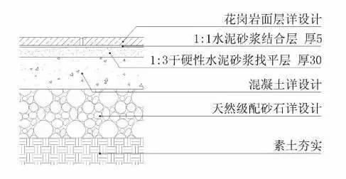 万科景观细部及节点做法（实景图+CAD图纸）_24