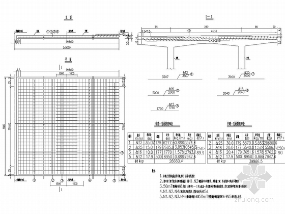 [广西]30m＋4×50m＋3×30m先简支后连续T梁桥设计图纸122张（知名大院）-路桥工程图纸-筑龙路桥市政论坛