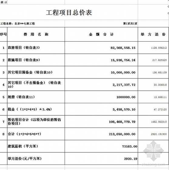 北京某高层工程量清单报价表