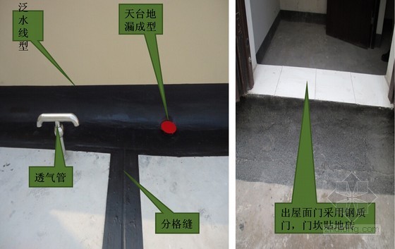 [重庆]标杆企业施工质量观感标准化做法110页（土建 安装 园林）-屋面细部做法 