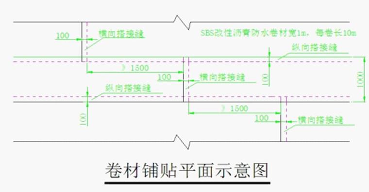 综合办公业务楼工程地下室外墙防水施工方案（改性沥青防水卷材）-卷材铺贴