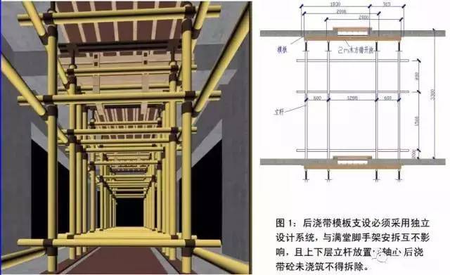 中建八局施工质量标准化图册（土建、安装、样板）_12