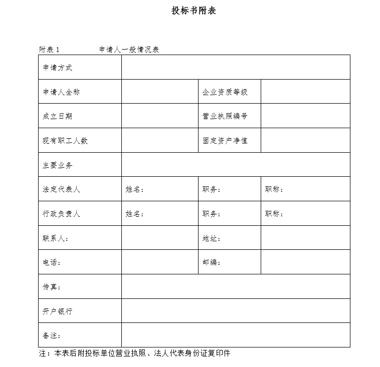 绿化养护服务招投标文件-4、投标书附表