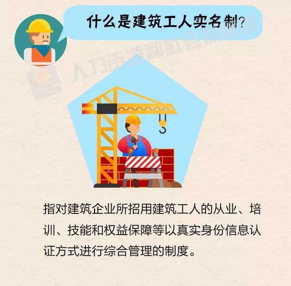 监理部实名制管理资料下载-图解建筑工人实名制管理，先签劳动合同后入场！