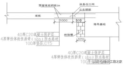 塔吊基础施工方案，先收藏了_5