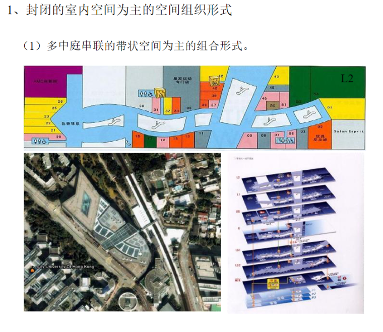 [上海]大型商业地产规划设计策略（375页）-封闭的室内空间为主的空间组织形式