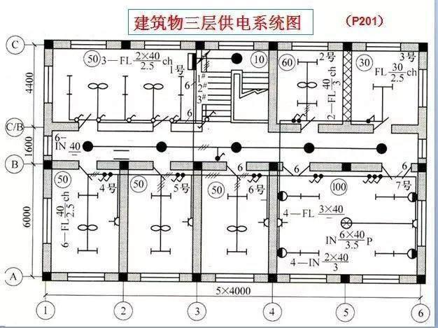 零基础学习电气识图，其实很简单，只要你掌握这些就明白了