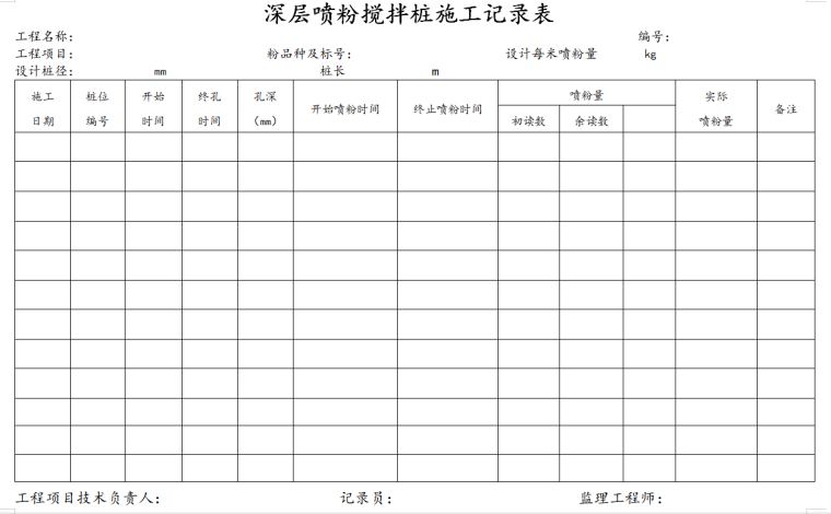 公路桥梁工程监理施工管理表格-深层喷粉搅拌桩施工记录表