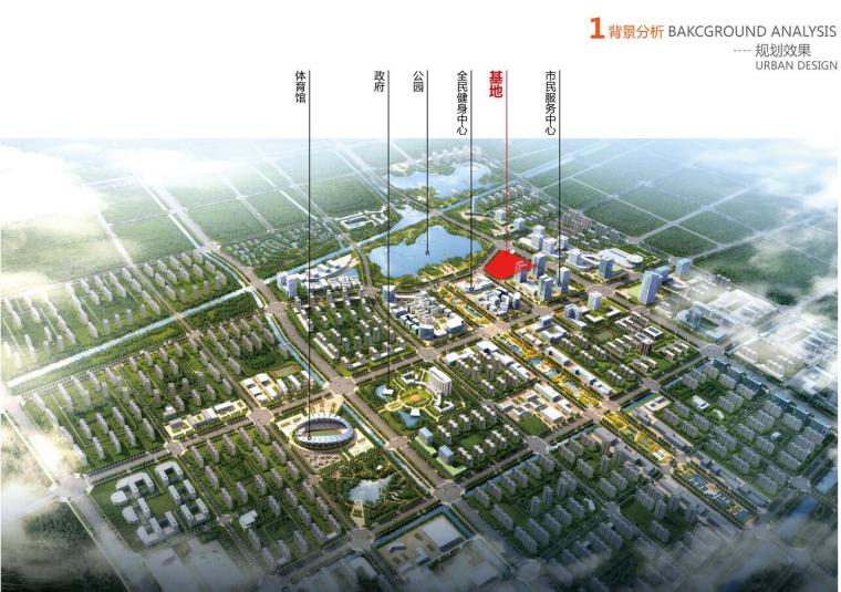 [江苏]响水城东酒店概念建筑方案三设计文本（CAD+动画+估算+JPG+125页）-规划效果