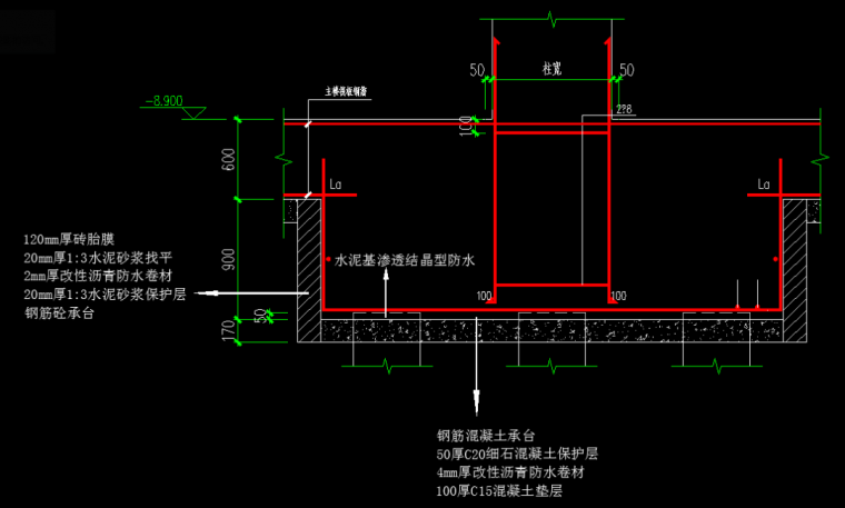 各类基础防水全攻略[施工工艺+算量+组价]_27