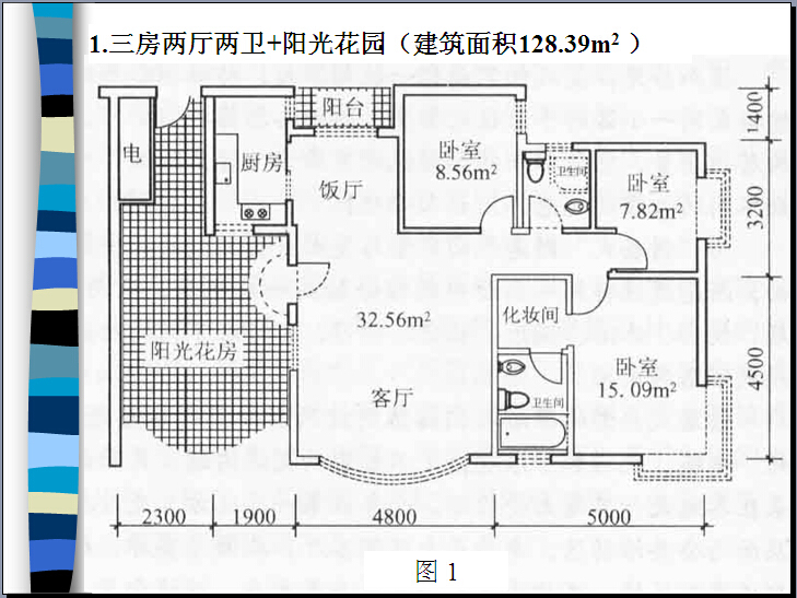 房地产产品概念规划(含户型)-三房两厅两卫+阳光花园