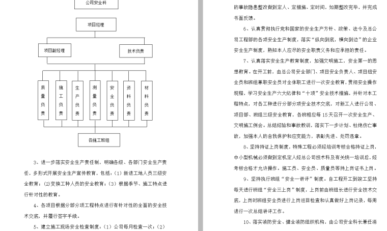 道路园林绿化施工组织设计方案文本-页面九