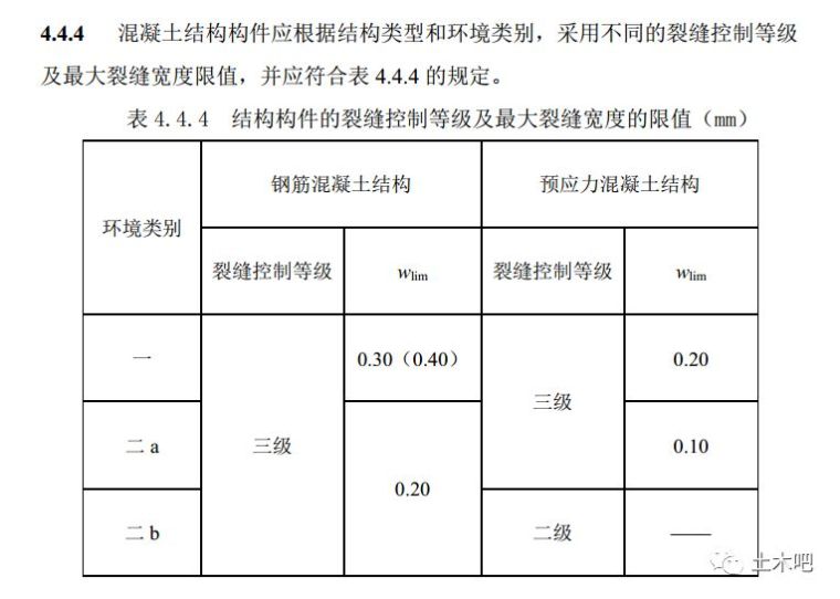 全文强条！混凝土通用规范建议及部分条款解读_25