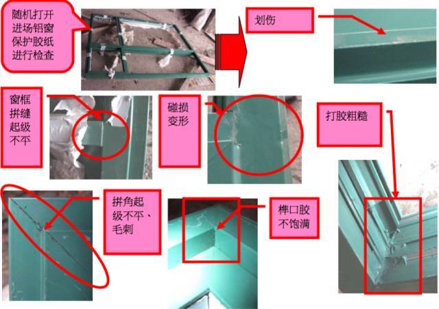 铝合金门窗安装质量那点事_6