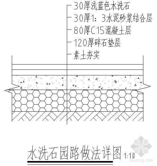 水洗石做法详图资料下载-水洗石园路剖面做法