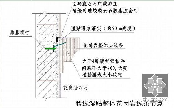 建筑工程标准施工工艺工法参考节点（2012版，节点图丰富）-腰线湿贴整体花岗岩线条节点