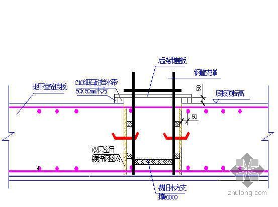 混凝土泵管的铺设资料下载-大连某高层住宅小区施工组织设计（塔楼 创星海杯 详图丰富）