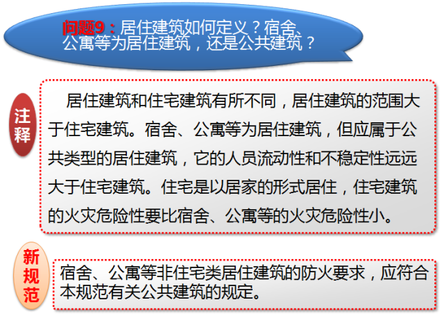 新消防规范的99处重大变动，不清楚？就等着反复改图吧！_37